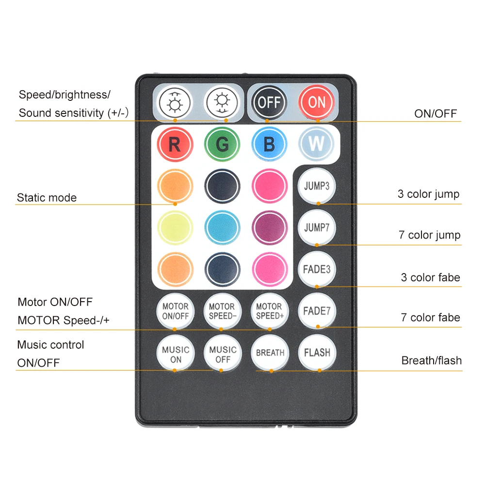  Bluetooth 16W RGBW Twinkle Fiber Optic ceiling lights