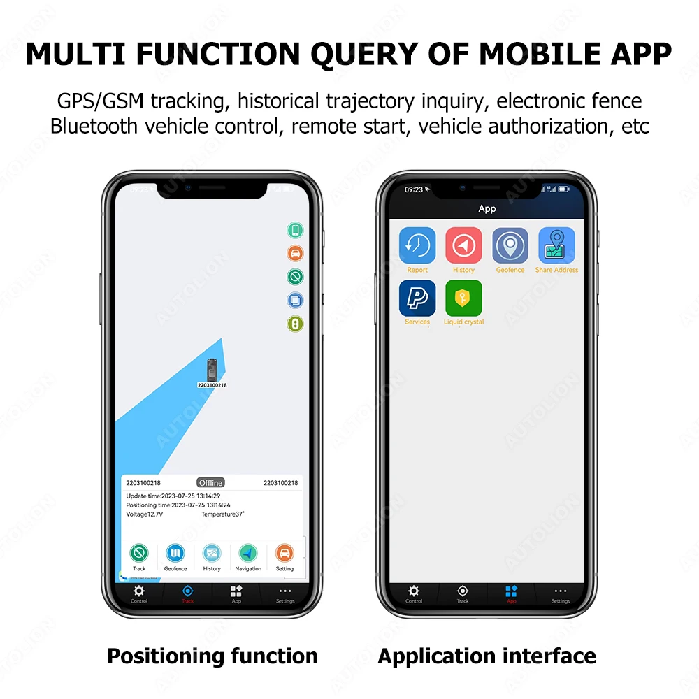 4G GSM Mobile Phone Control Car with Net Monitor Vehicle Condition Remote Start stop car lock unlock trunk release