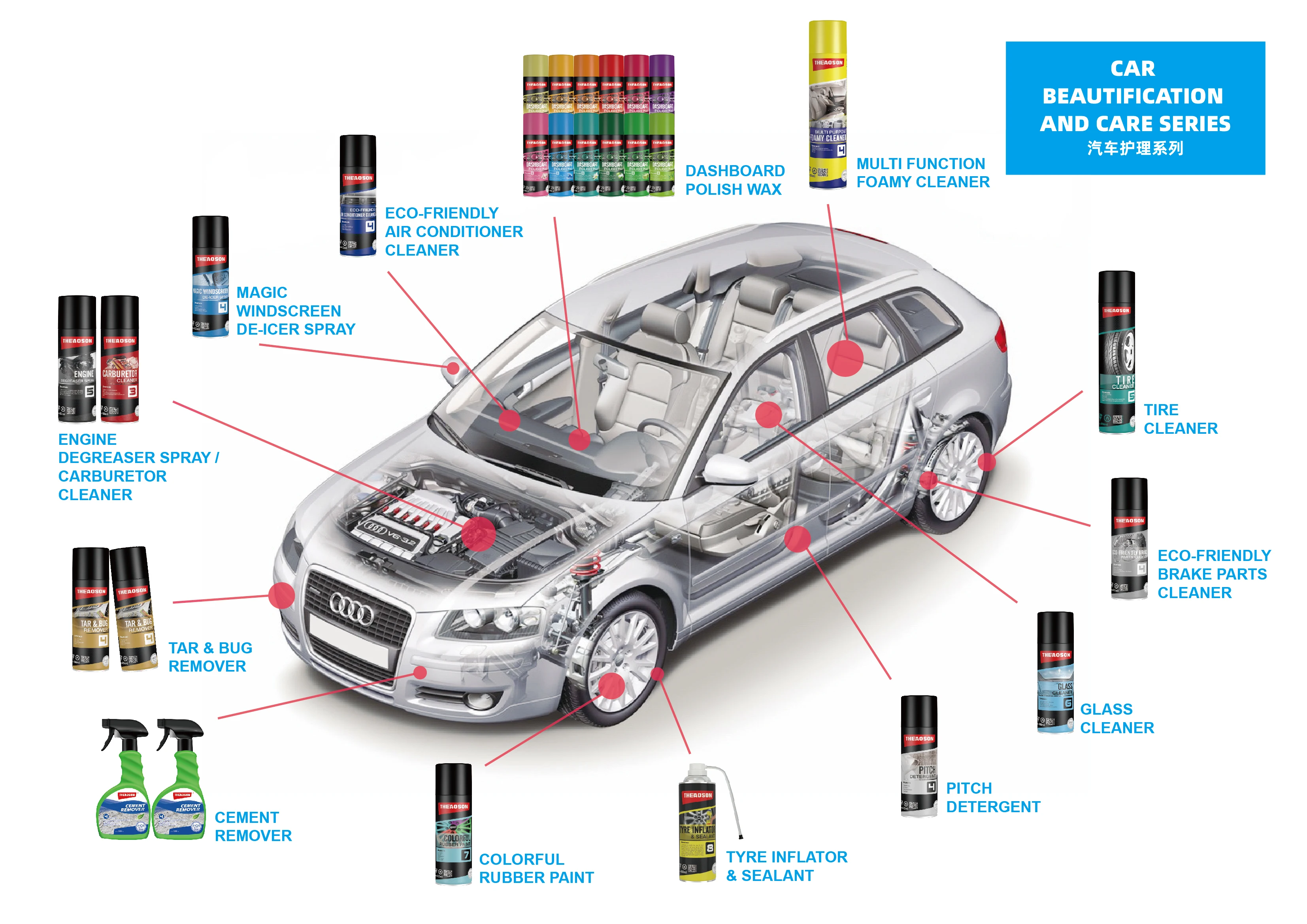 car care spray.jpg