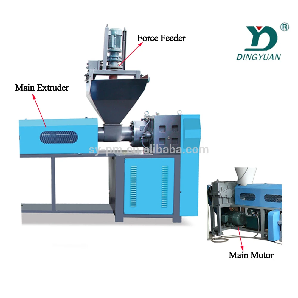 SJY-110 Sanyuan Brand double stage waste plastic recycling tunisia