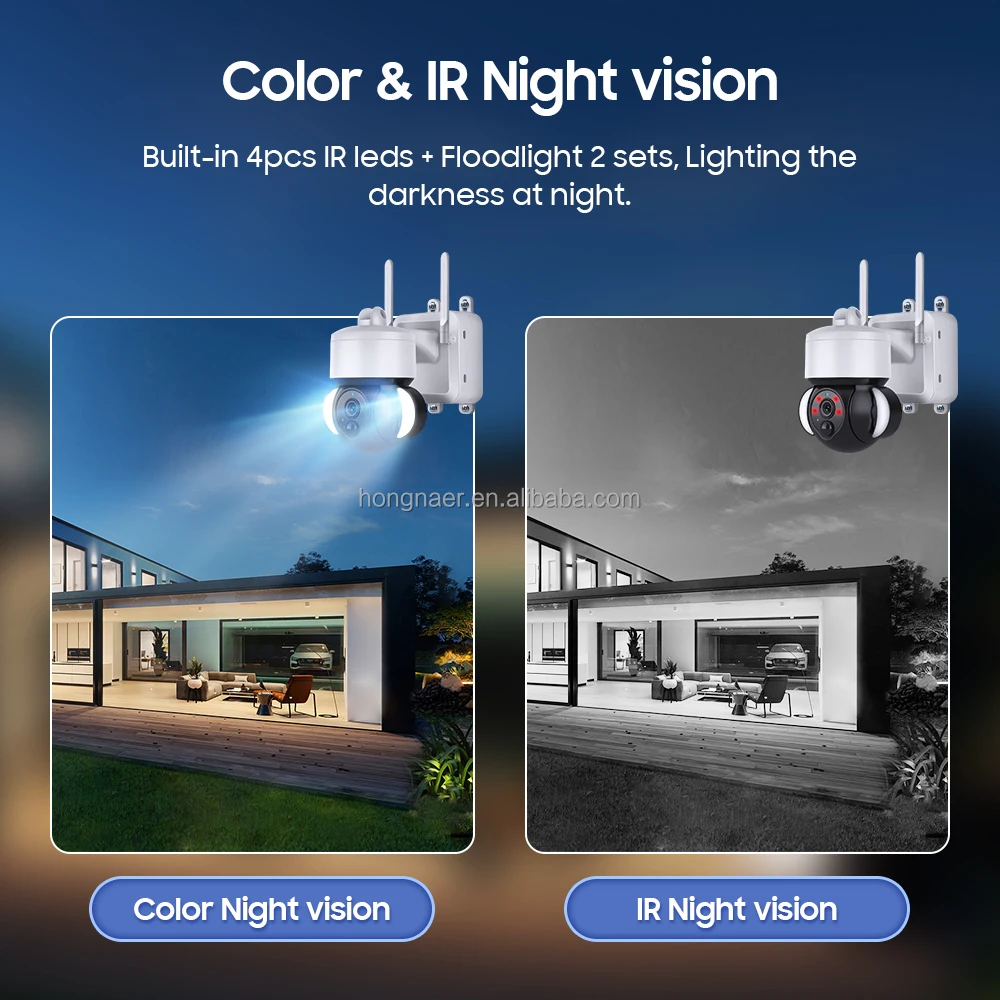 Hongnaer 3MP AOV 7/24 Record Wireless 4G Solar Panel Powered PTZ Camera 360 Ubox Outdoor 4G Sim Card CCTV Solar Security Camera