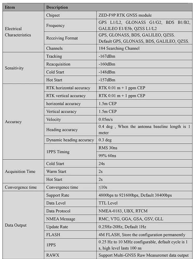 BT-F9PK8-Datasheet2-2222-E.jpg