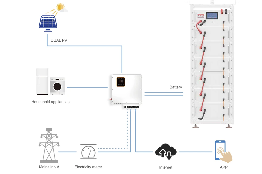 Rack Mounted 6000 Cycles 100Ah Lithium ion Battery Module 200V 400V High Voltage Cabinet ESS Batteries with BMS