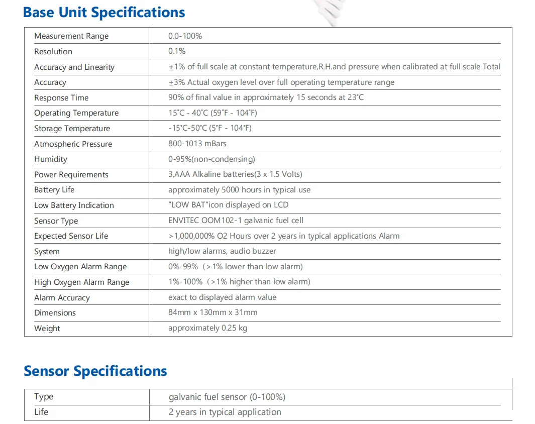 oxygen analyzer portable integrated Medical oxygen purity test