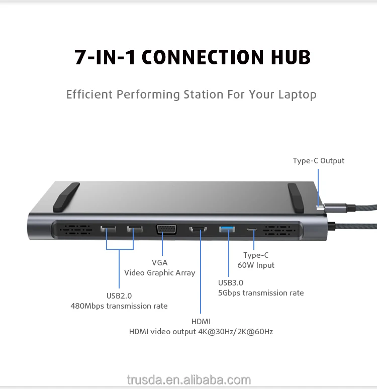 
 TRUSDA PH01 2021 новый эксклюзивный 4K HDDMI VGA и USB-концентратор док-станция для ноутбука с внешним аккумулятором 20000 мАч PD 60 Вт  
