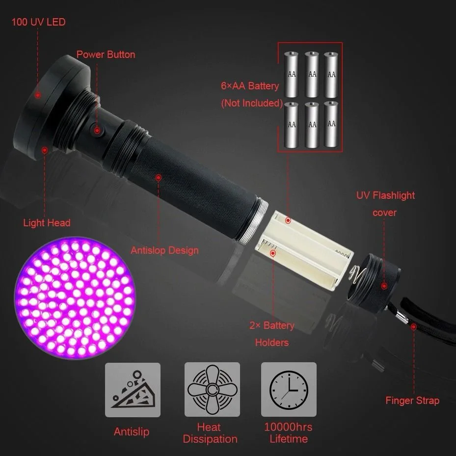 Multi-function LED ultraviolet flashlight UV fluorescent agent detection flashlight outdoor camping light