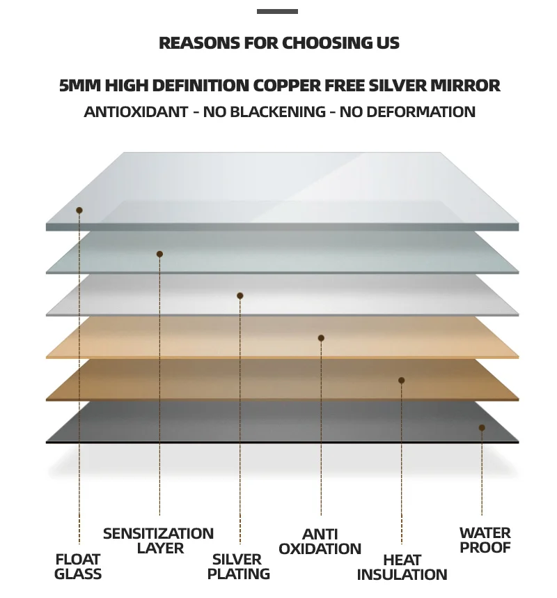 floor mirrors dressing mirror full square length large size oversized Full-length body free standing wall aluminum framed mirror