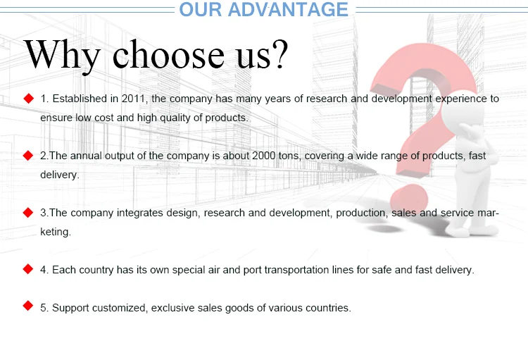 2021 Good Quality Acrylic Blend Yarn