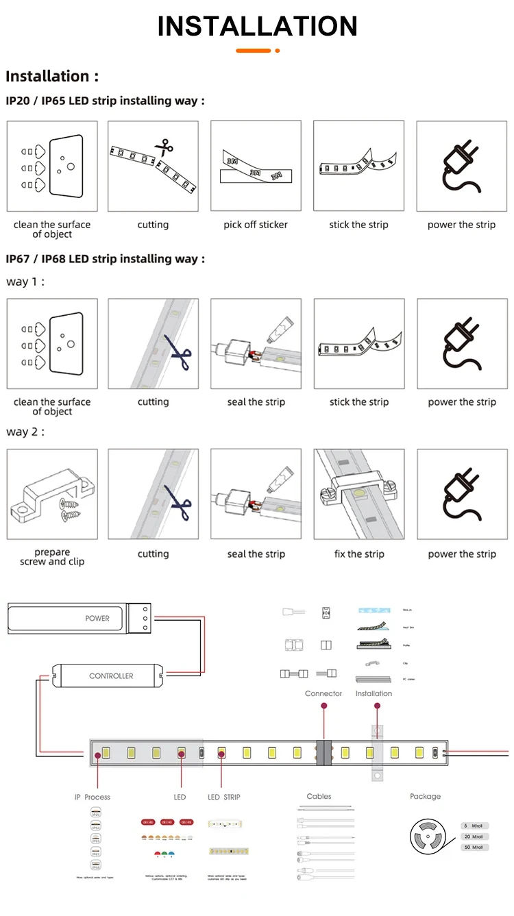 Cool White Switchback Flexible WS2811 12v Copper Layer 5m Kit IP65 White Plastic 60 Led Per Meter 5v Led Strip Light