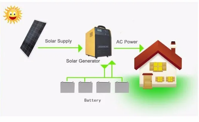 10kw complete battery 30kw off grid hybrid power system home energy system