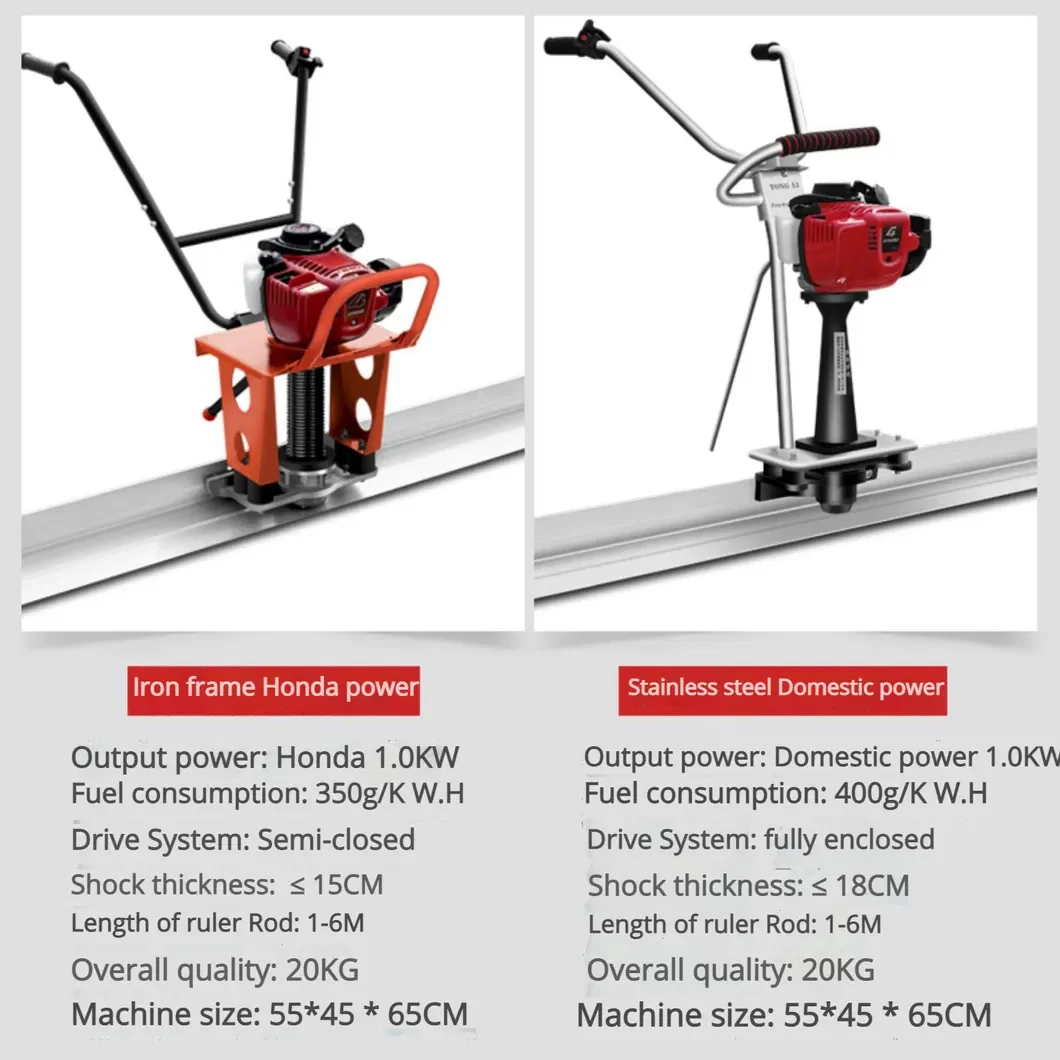 Factory Price Concrete Vibratory Leveling Screed Machine Gasoline Concrete Vibration Ruler