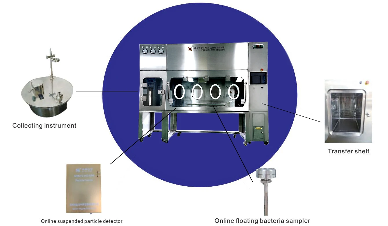 good price  Netgive Pressure Isolator for Hormone Products Aseptic Isolator  for   CLEAN ROOM