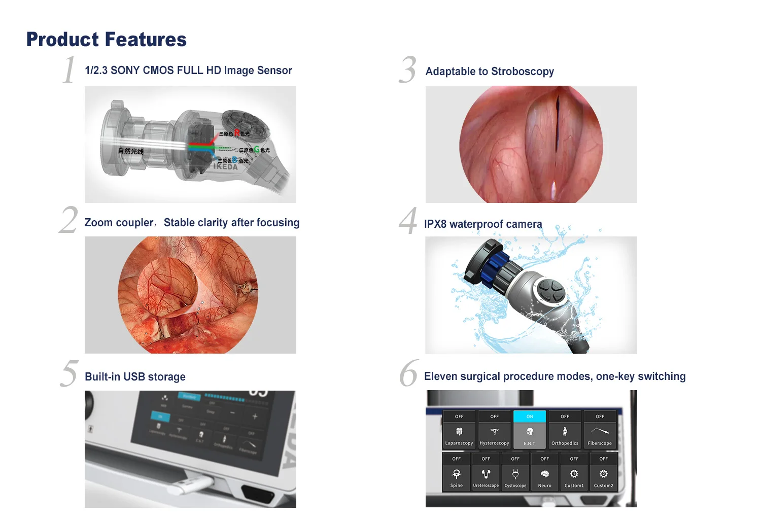 All-in-one Full HD Endoscope Camera System for Laparoscopic Surgery 9115T IKEDA
