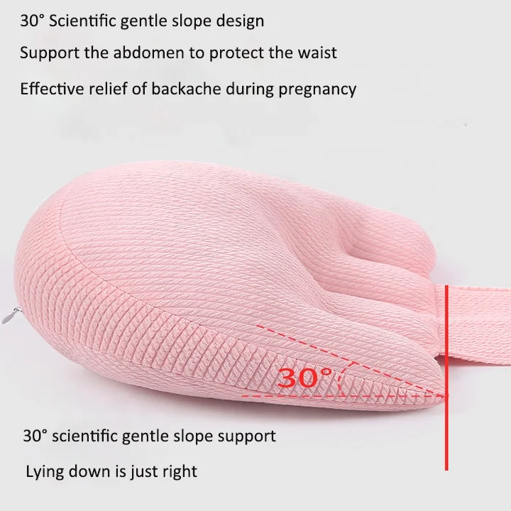 2 pages maternity pillow Mom Small Pillow Side Sleeper Maternity Belly  Back Hips Support Pregnancy Pillows u Shaped Maternity P