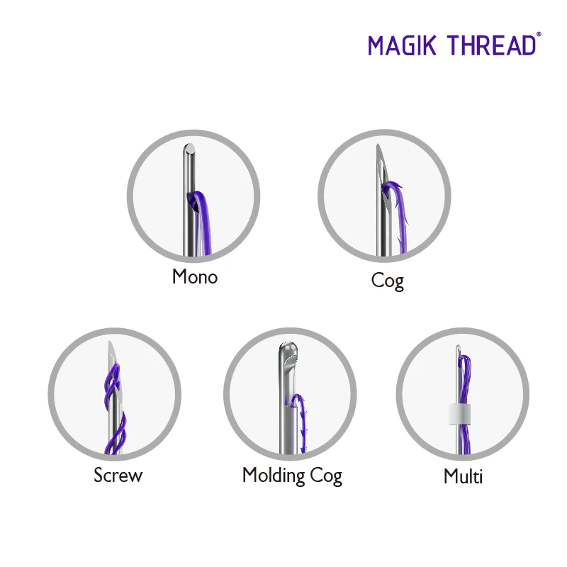 Magik Thread Mono pdo lift thread  for face wrinkle removal technology monofilament skin tightening thread