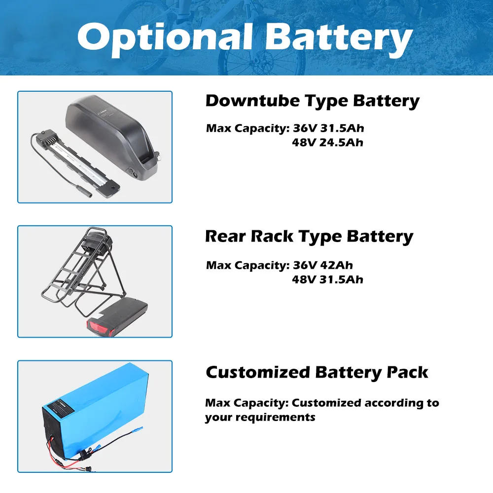 Robust 250w Gear Motor Electric Bike Conversion Kit For 20inch 24inch 26inch 27.5inch 28inch 29inch 700c From China