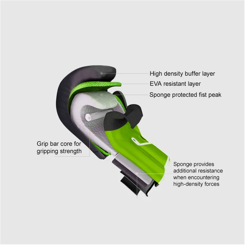 Боксерские перчатки MMA ONEMAX личная Марка боксерские из Таиланда натуральной