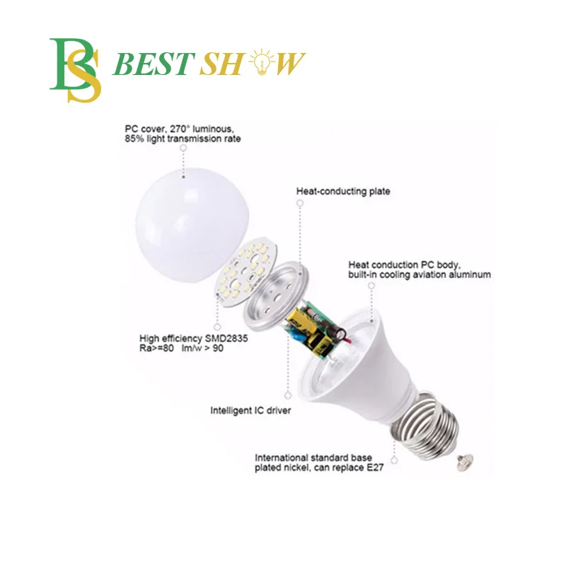 110lm/w E26 B22 3 Вт 5 7 9 12 15 18 lampara круглые светодиодные лампы-скрипка лампы bombillos AC85-265V DC12V 3000K 4000K 6000K 7000K