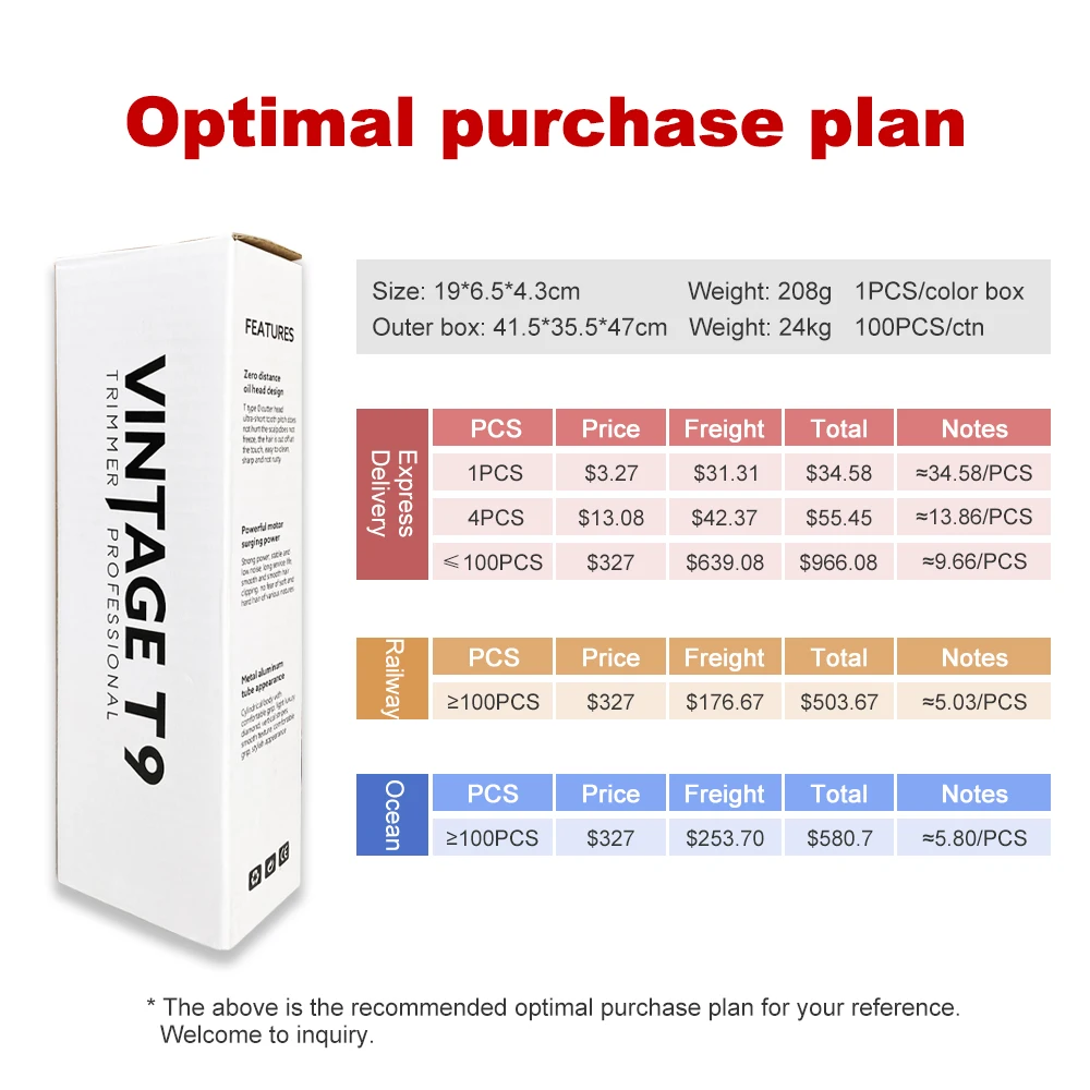 Retro Zero Gapped Salon Rechargeable Cordless Electric Trimmers Set Hair Clippers