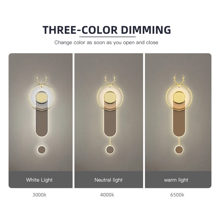 Nordic Modern Style Art Design Home Hotel Bedroom Lighting Surface Mounted Indoor Led Wall Lamp