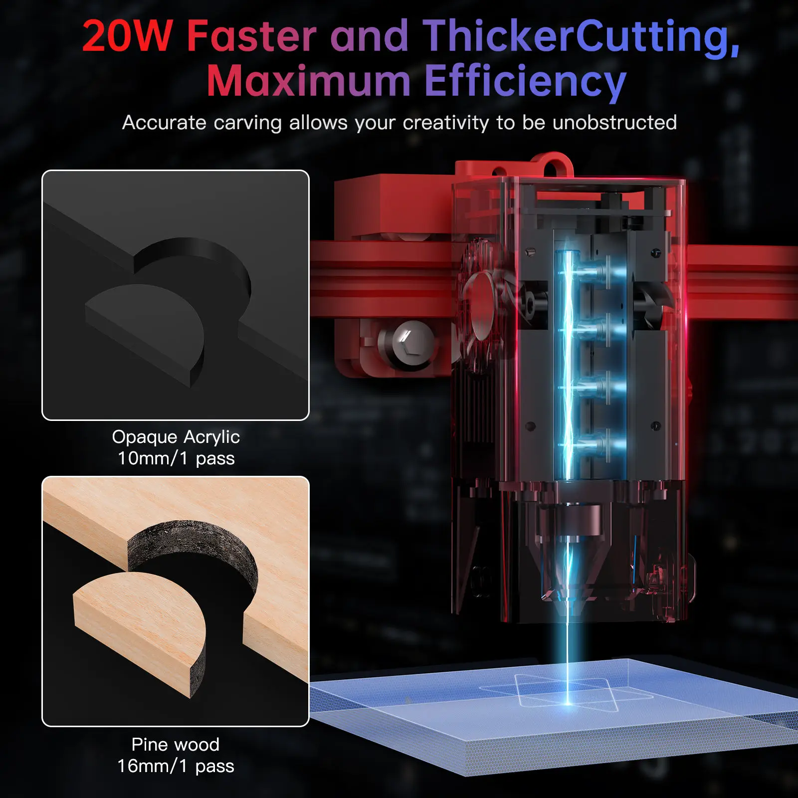 DAJA A6  High Quality Laser Cutting And Engraving Machine Laser Engraver For Metal Stainless Steel Wood Leather Acrylic Glass