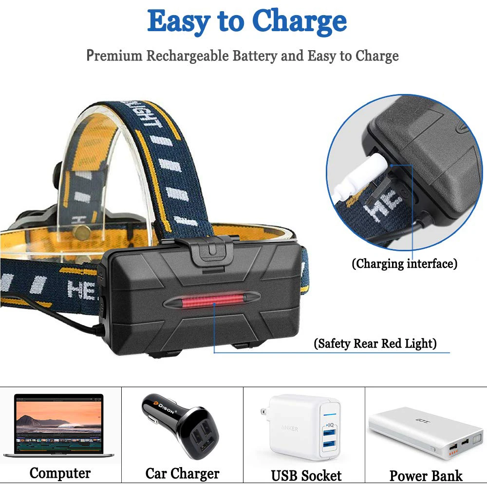 6 Led Headlamp Flashlight USB Rechargeable Headlight Waterproof LED with 8 Modes Ultra Bright 12000 Lumens Head Torch Light
