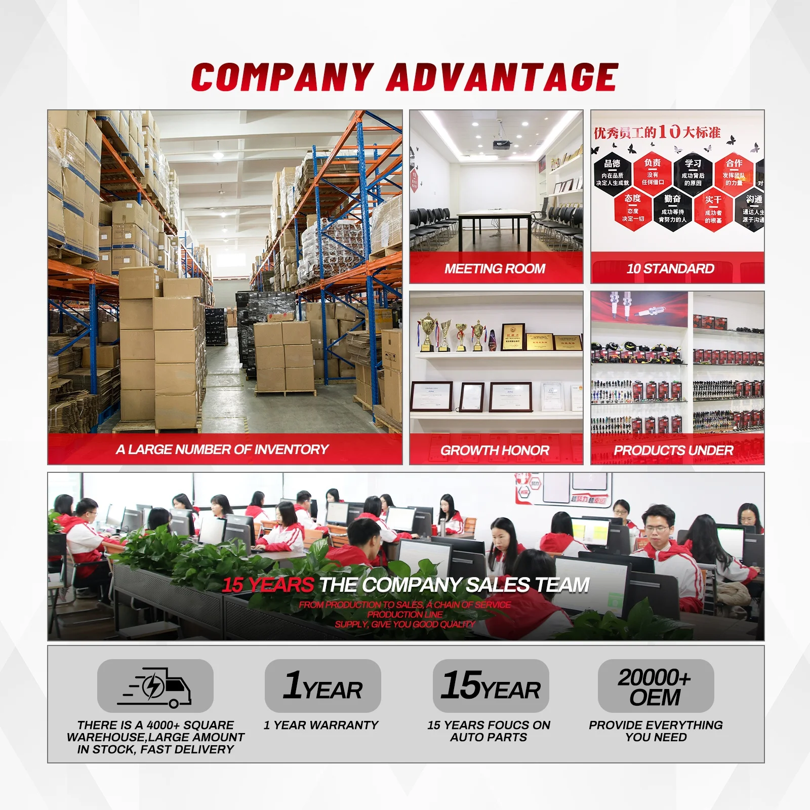 95228684 Drive Shaft Components Rubber CV Joint outer for Chevrolet Cobalt