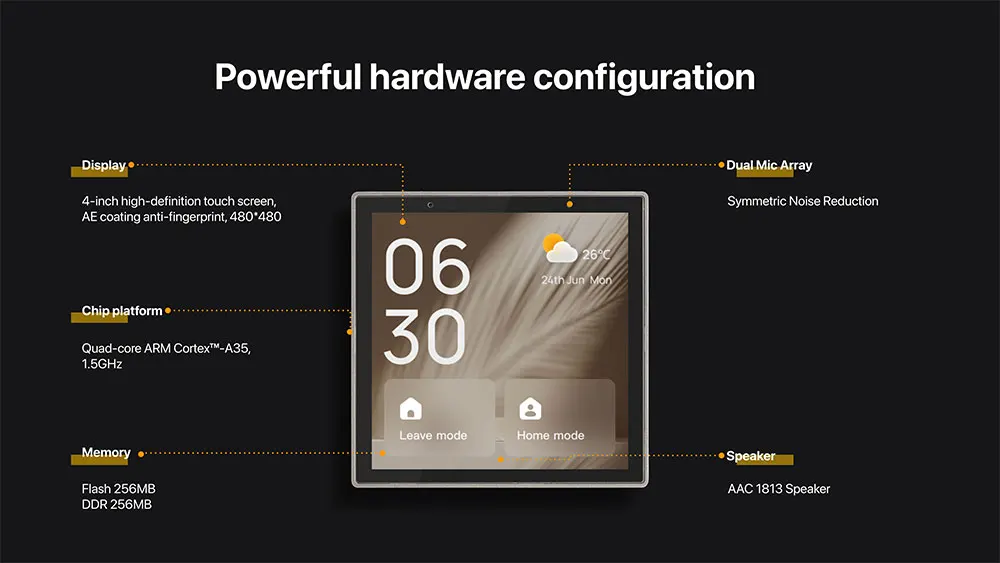 SZMYQ 4 Inch Tuya Smart Home WiFi Zigbee Control Panel Work With Google Alexa App Control Mini Touch Central Control Panel