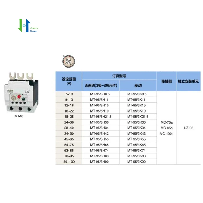LS THERMAL OVERLOAD RELAY MT-32 MT-63 MT-95