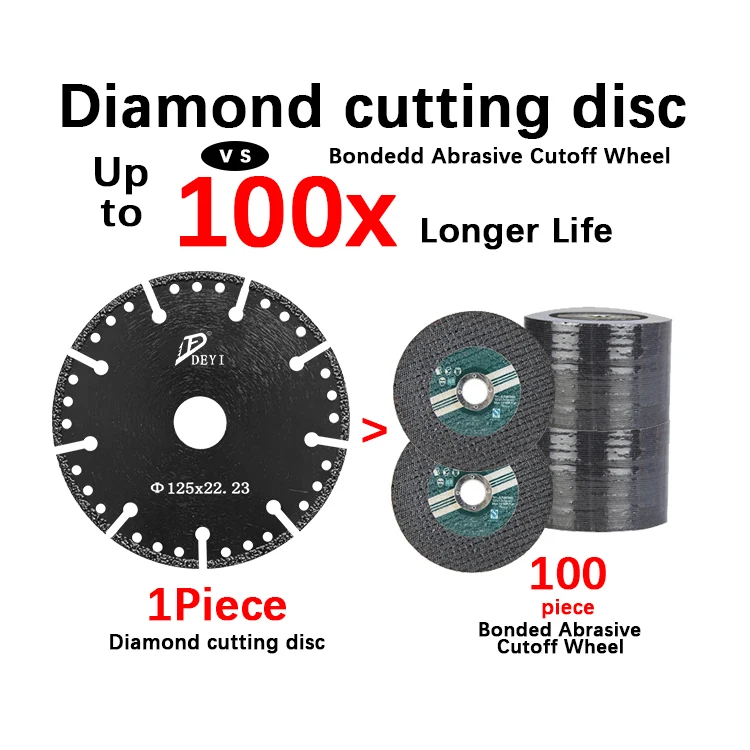 350mm marble diamond circular saw blade to cut stone and metal tube pipes inox rebar aluminum plastic superfine cutting disc