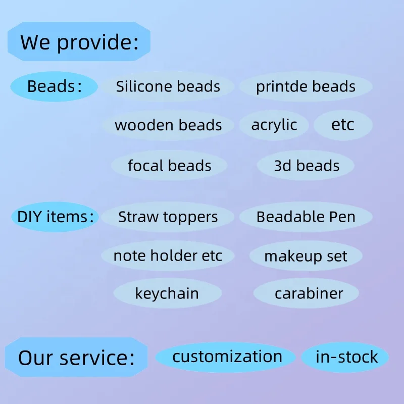 3D Dragon Unicorn Plant pot shape focal beads Silicone Baby Silicone Teething Loose Beads For Pen Making DIY Necklace Bracelet