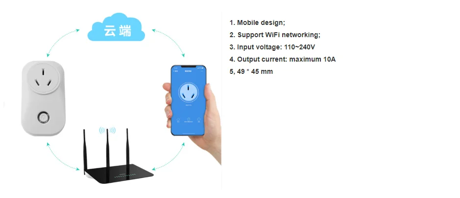 2.4ghz and 5GHz Control core and brain of smart home Multi-protocol Smart Gateway
