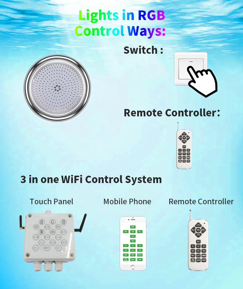 Design Patented Refined IP68 1.5 inch Fitting Fiber Glass Pool Light Liner Linyl Liner LED Color Changing Swimming Pool Lights