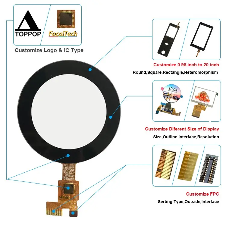 2 4 дюймов 240*320 SPI + RGB IPS полный угол обзора TFT ЖК-дисплей модуль с G F CTP емкостный сенсорный экран п