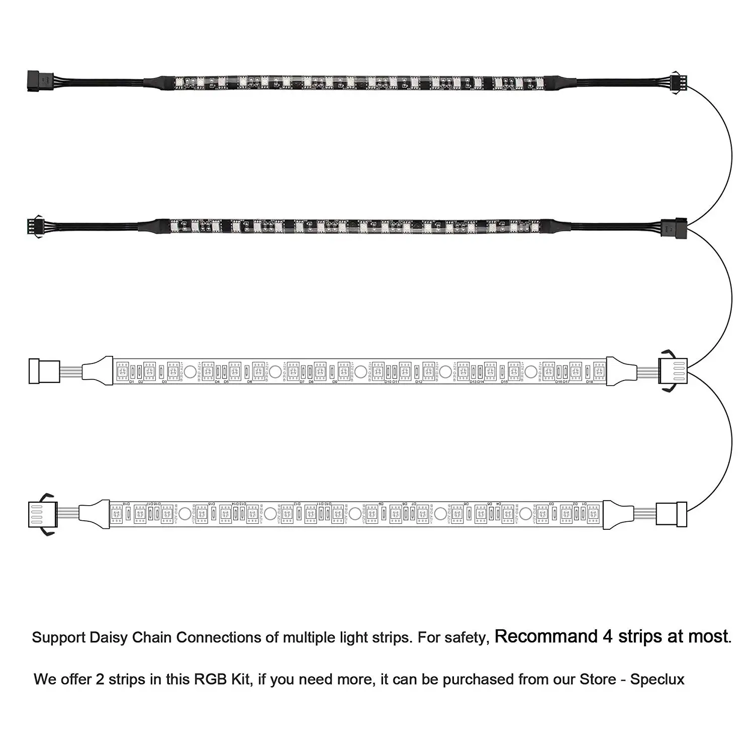 RGB LED Strip Light for Motherboard with 4 Pin RGB Header (+12V, G,R,B), Computer Case DIY Lighting for ASUS, Gigabyte, MSI