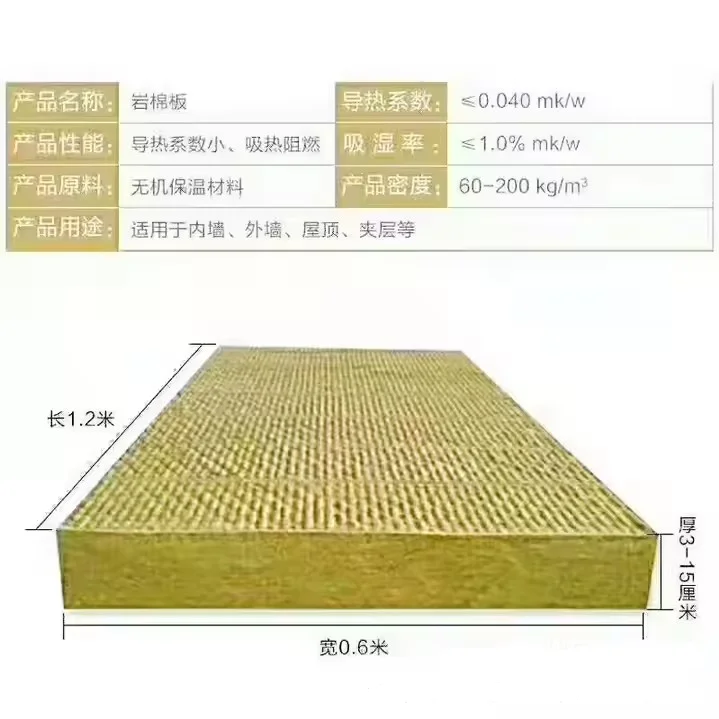 ISO Certified 30mm Basalt Rock Wool Board Modern Industrial Design Thermal Application Insulation Heat Insulation Materials