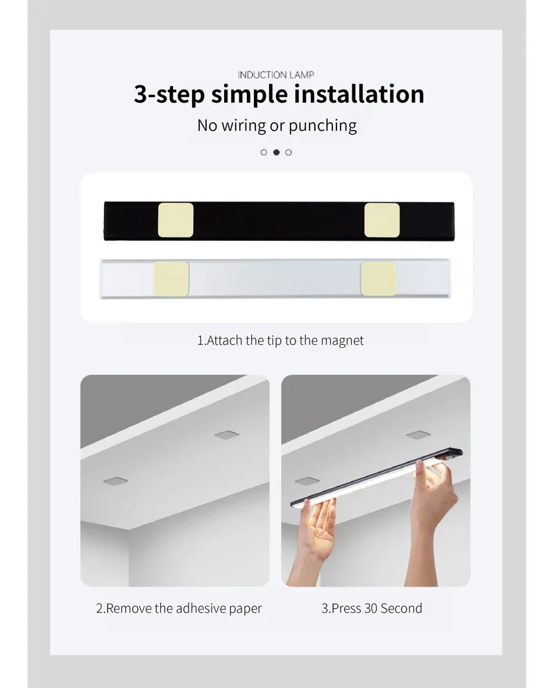 Zhihui Dimmable Led Motion Sensor Magnetic Kitchen Cabinets Wardrobe Lamp