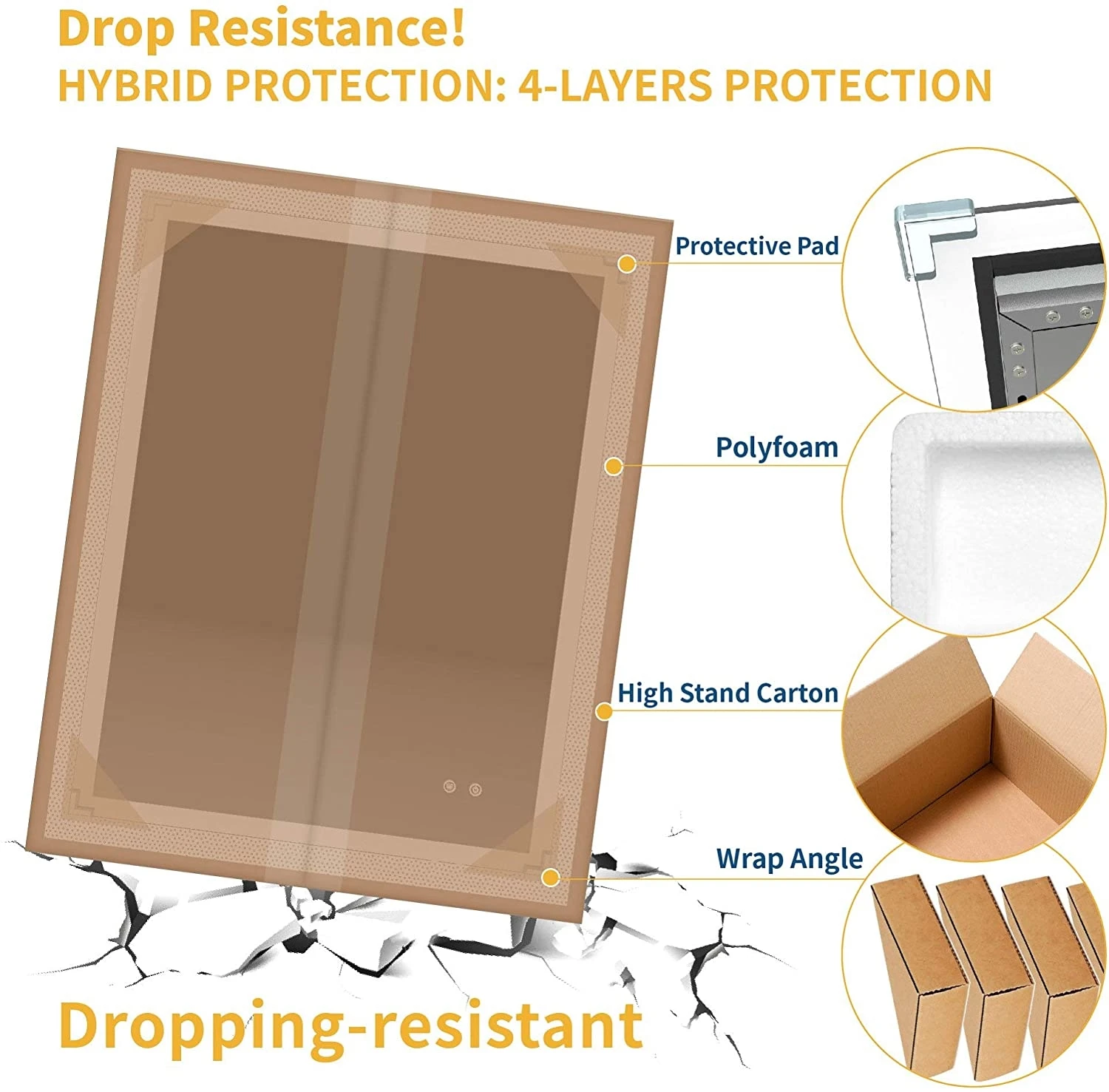
Sally Wet Room Bathroom Acrylic Shower Base Pan CUPC Caravan Simple Resin Custom Modern Shower Base Shower Tray 