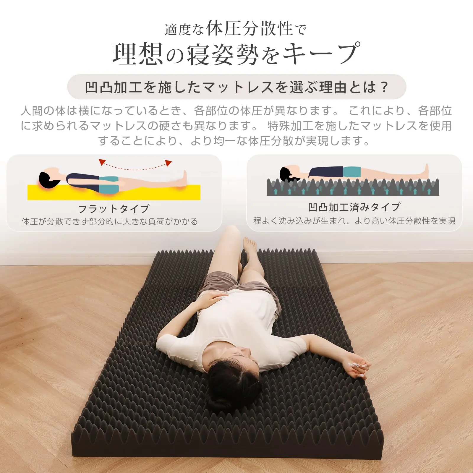 Japan Hot Sale Tri-Fold High-Resilience Foam Mattress, Extra Thick with Egg Crate Foam ODM/OEM Feasible Portable Mattress