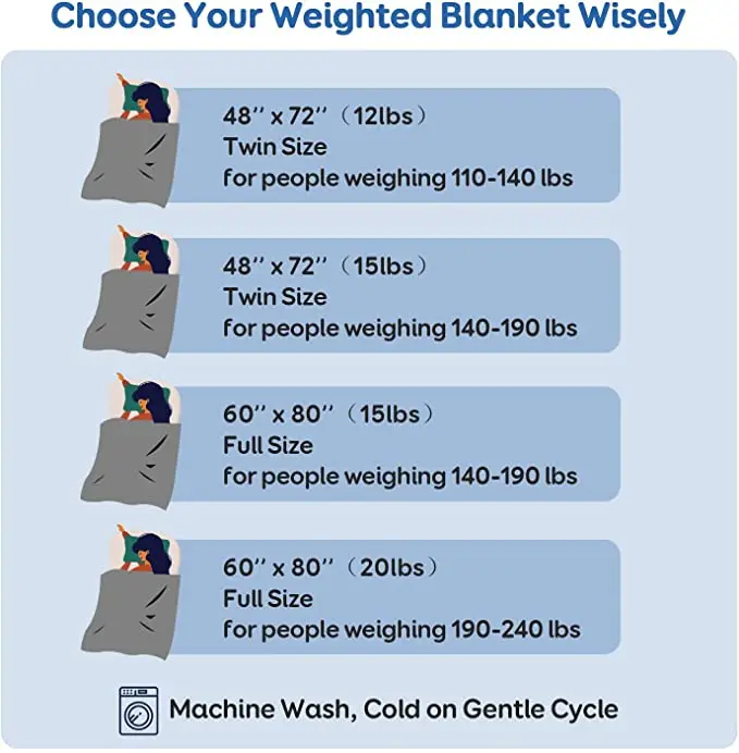 Double Side minky Fleece Weighted Blankets Thermal Blanket