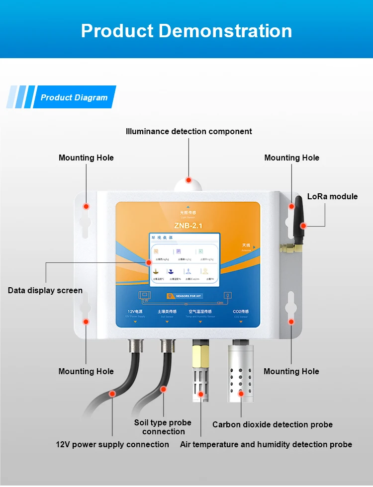 Soil pH sensor transmitter PH meter to test datasheet for agricultural greenhouse