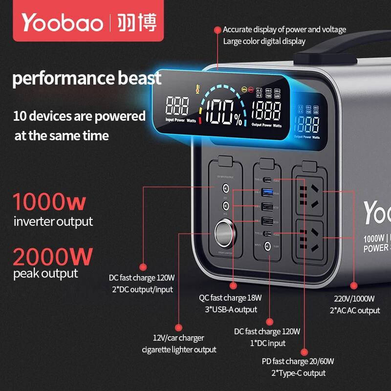 CE PSE RoHS Portable Power Station 1000W car jump starter power bank 280800mah output 12 volt Supply Mini Generator