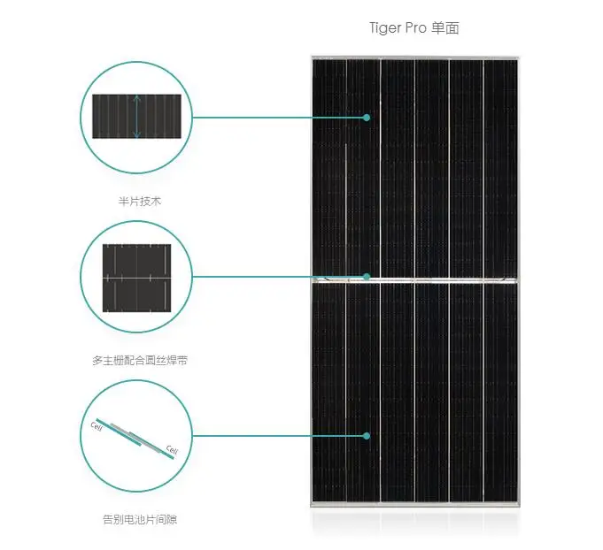 Jinko Ja 450w 470w Soler Panneau фотоэлектрическая панельная система солнечные панели Equipos Con Energia Solares