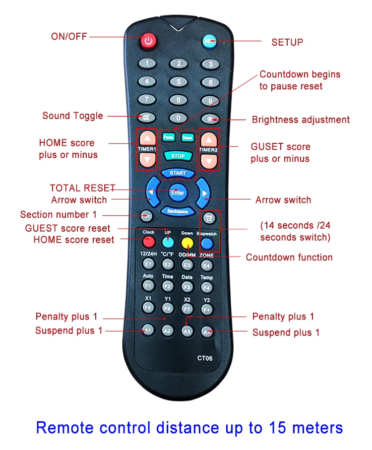 CHEETIE CP043 Big Electronic Scoreboard And Timer Display LED Cricket Digital Basketball Scoreboard With Remote Control