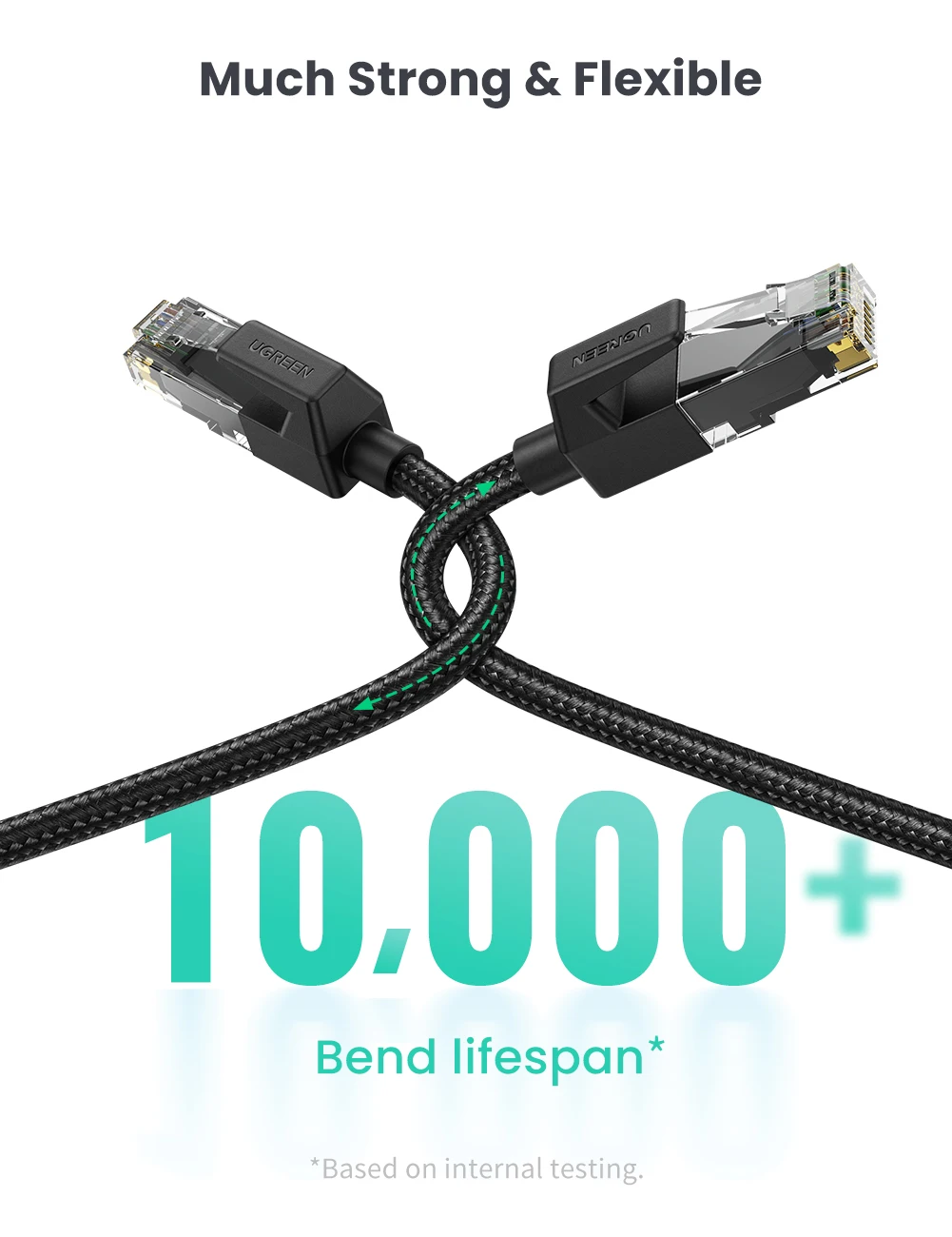 UGREEN Ethernet кабель CAT6 прочный нейлоновый Плетеный RJ45 для PS 4 ноутбуков маршрутизатор Gatos кошки 6 RJ 45