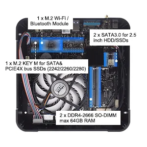 HYSTOU Latest Powerful Computer 11th Core I5 I7 DDR4 64GB M.2 NVME UHD730 USB HD Blue-tooth win11 Linux Desktop Gaming Mini PC