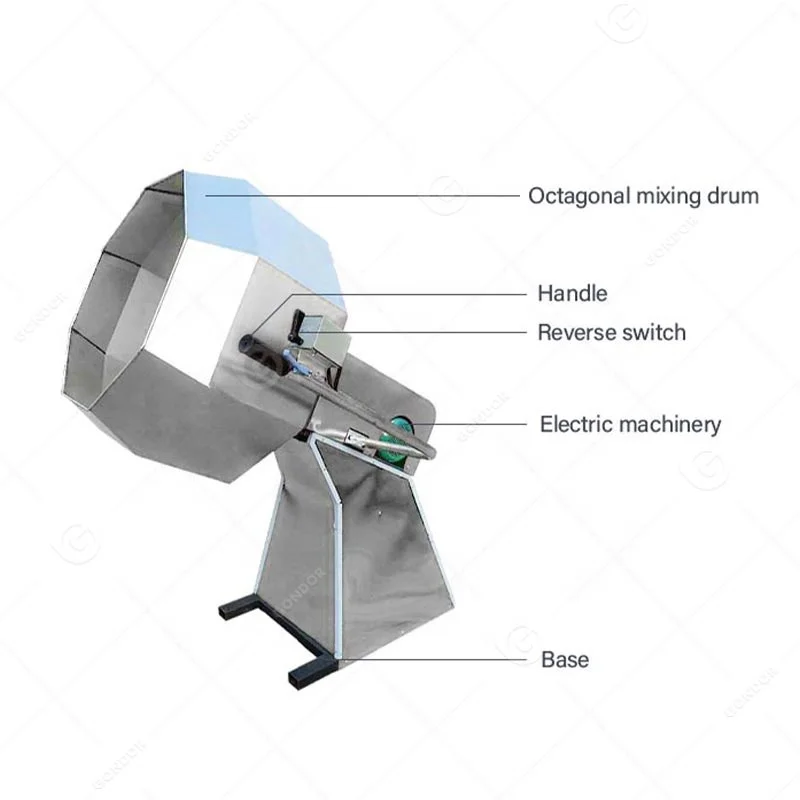 Double Rollers Banana Chips Popcorn Vending Coating Drum And Flavoring Flavor Powder Machine