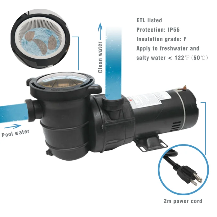 US DOE Compliant J05503 Above Ground Sea Water Fresh Water Pool Pump