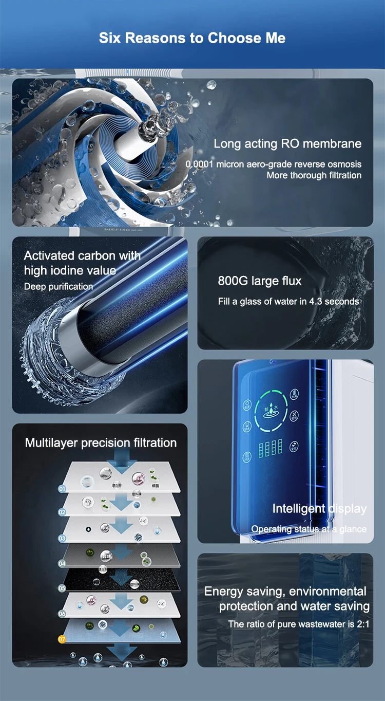 Oem Home Office Desktop Under Sink Tankless 3 Stage 600Gpd Ro Reverse Osmosis Water Purifier System Water Filter Machine