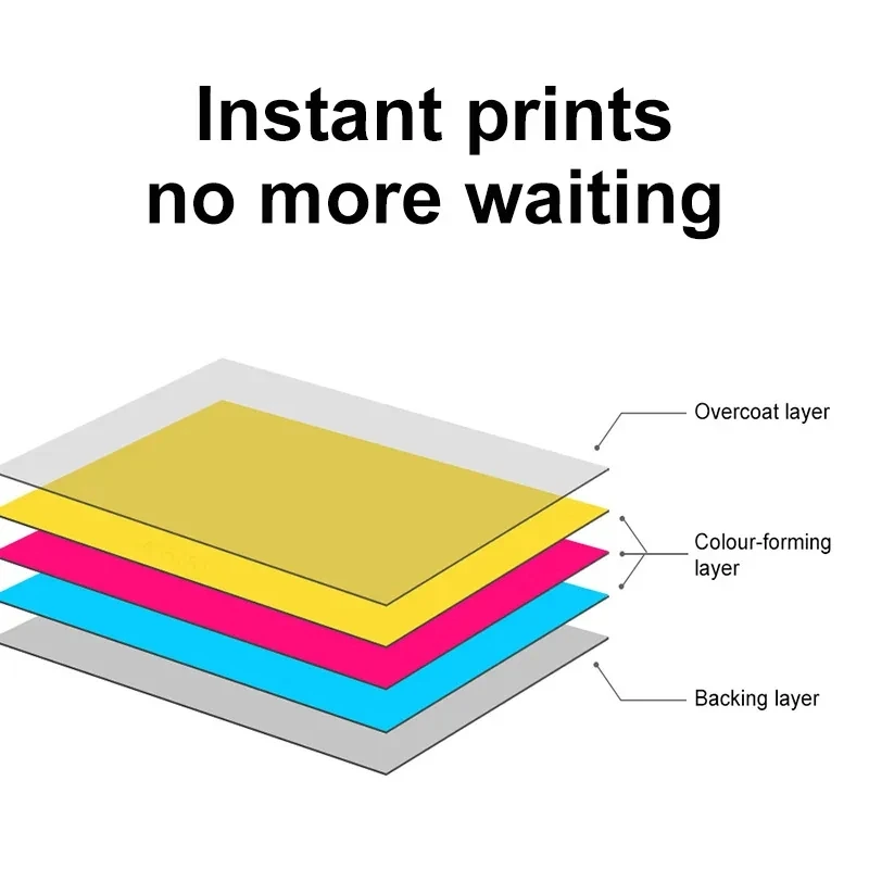 Xiaomi ZINK Pocket Printer Paper Self-adhesive Photo Print 50 Sheets Xiaomi 3-inch Mini Pocket Photo